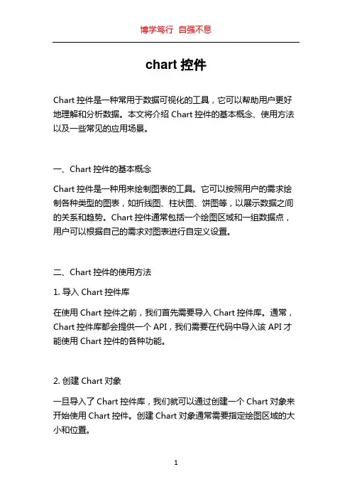 chart控件