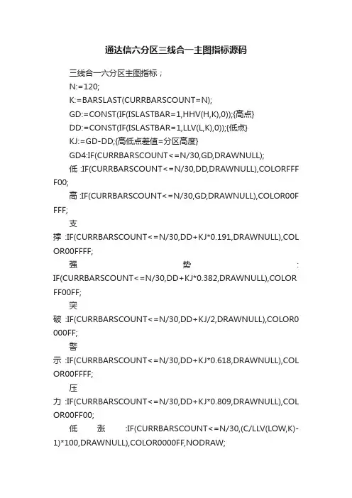 通达信六分区三线合一主图指标源码