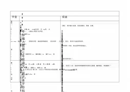 【最新部编人教版】七年级语文上册字音字形和成语一览表2020年-2021年