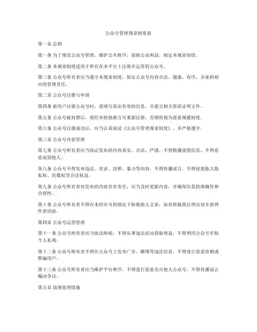 公众号管理规章制度表
