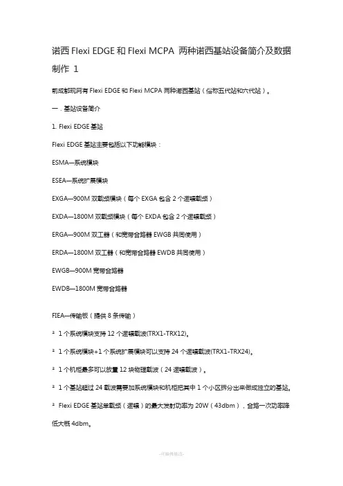 诺西基站设备简介