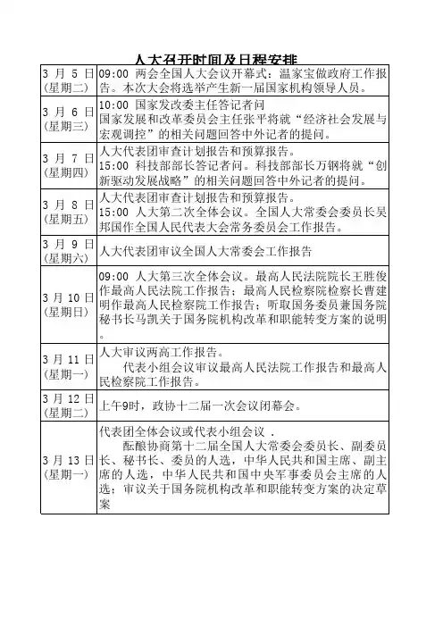 两会日程安排 2013