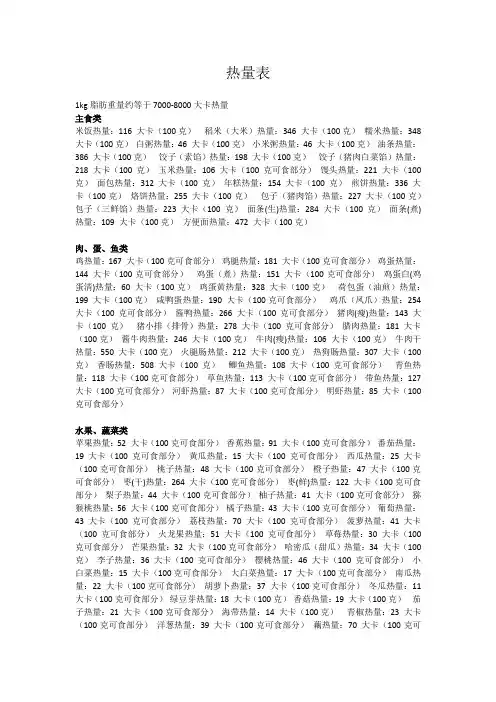 食物热量表