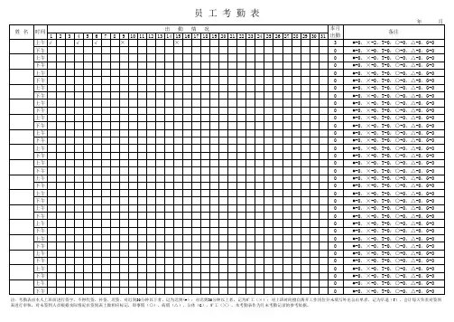 员工考勤表(公式自动统计版)