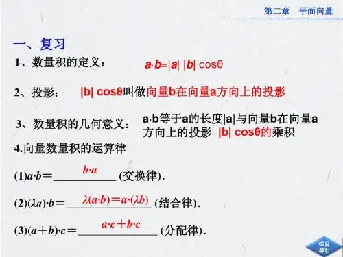 2.4.2平面向量数量积的坐标表示、模、夹角_课件(人教A版必修4)