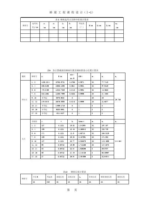 各钢束弯曲控制要素表