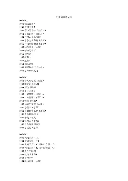 中国动画片全集-推荐下载