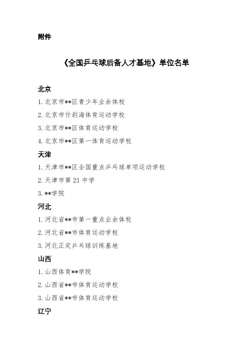 《全国乒乓球后备人才基地》单位名单【模板】