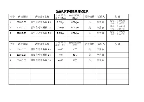 自控仪表调试记录