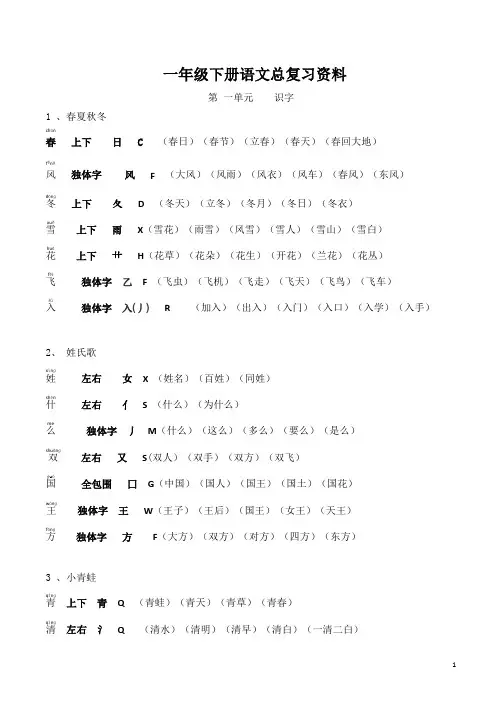 部编版小学一年级语文下册各单元总复习资料(生字组词多音字形近字近反义词日积月累)