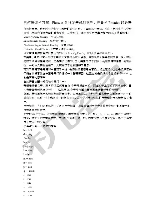 自然拼读学习篇：Phonics各种发音规则系列,准备学Phonics的必看