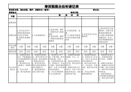 培训班班主任听课记录(特种作业)