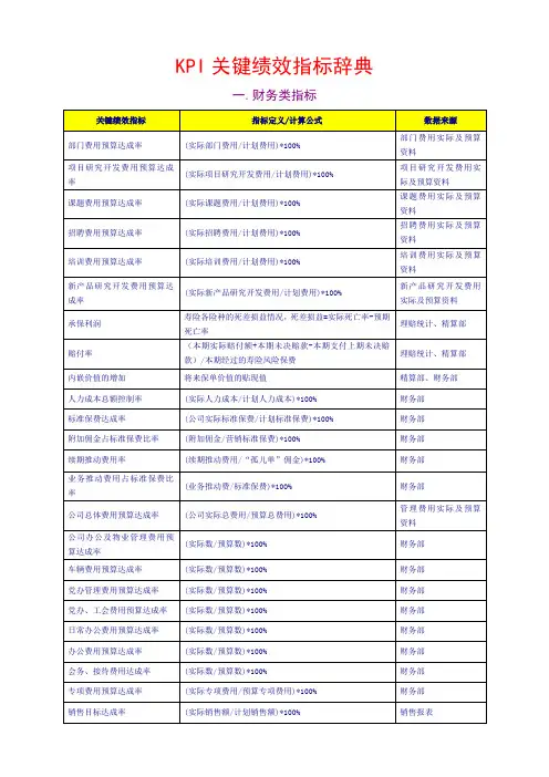 泰康人寿KPI关键绩效指标辞典