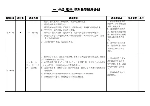 苏教版一年级《数学》上册《教学进度计划》