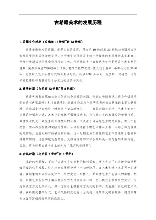 古希腊美术的发展历程