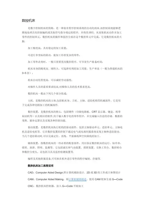 数控机床入门知识【精选文档】