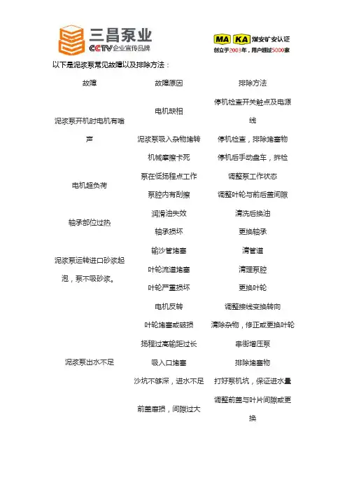 泥浆泵常见故障以及排除方法