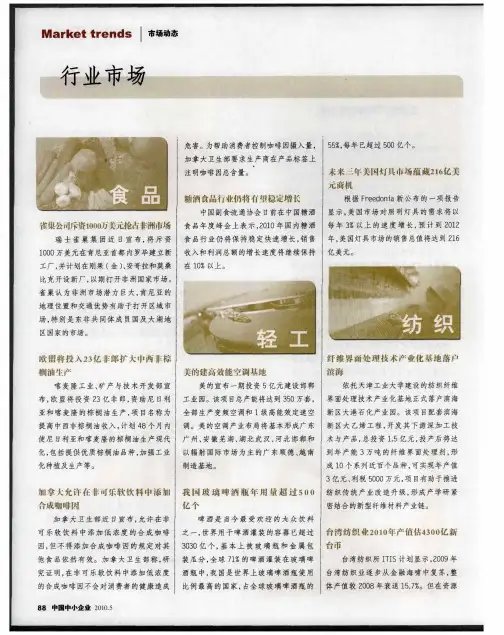 行业市场