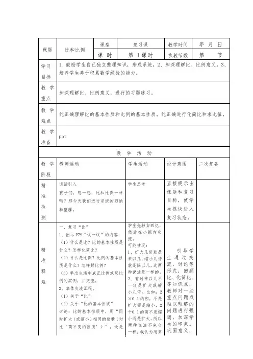 六下总复习《比和比例》教学设计