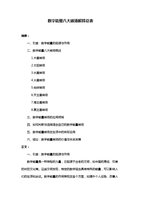 数字能量八大磁场解释总表