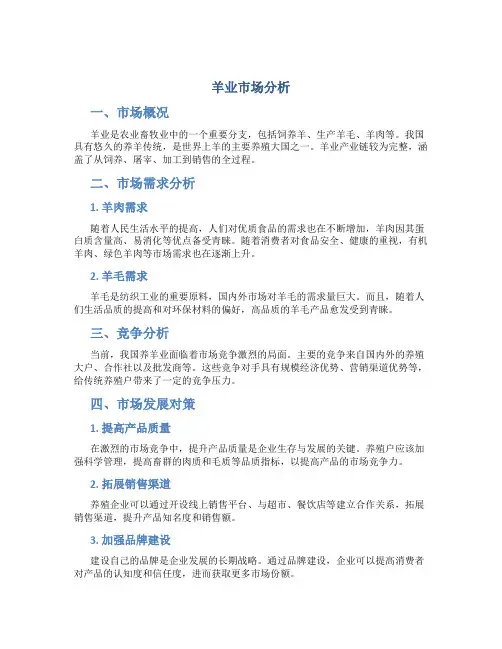 羊业市场分析
