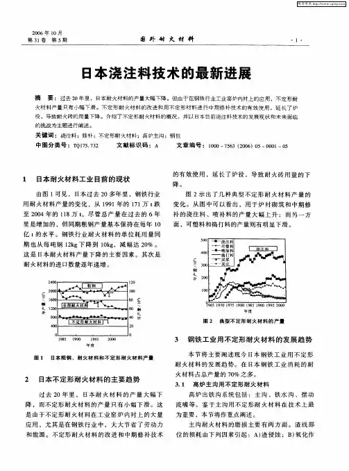 日本浇注料技术的最新进展
