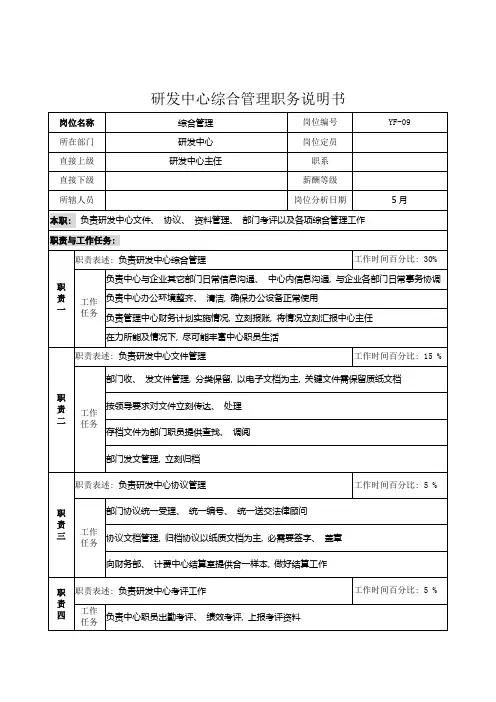 通信行业研发中心综合管理岗位说明书