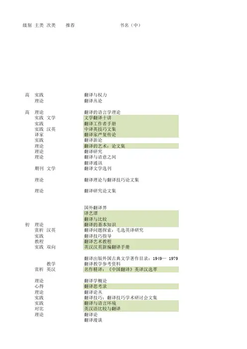 翻译书目