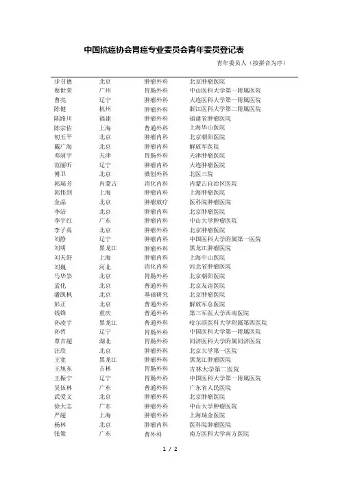中国抗癌协会胃癌专业委员会青年委员登记表