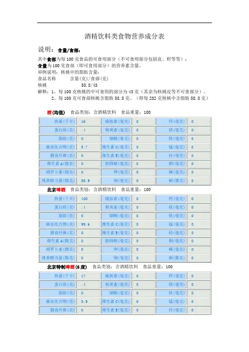 酒精饮料类食物营养成分表讲解