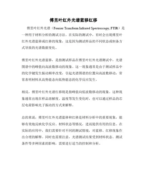 傅里叶红外光谱蓝移红移