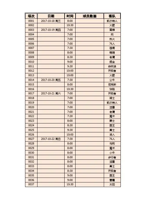 NBA 2017-2018 赛季赛程 常规赛所有比赛