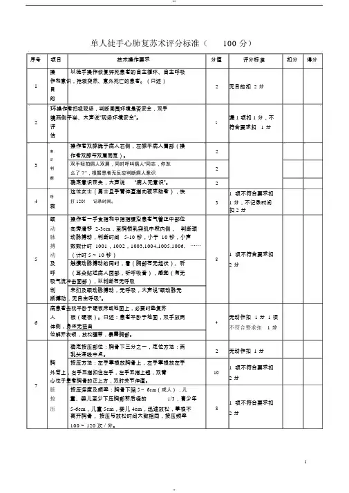 2018年心肺复苏评分标准