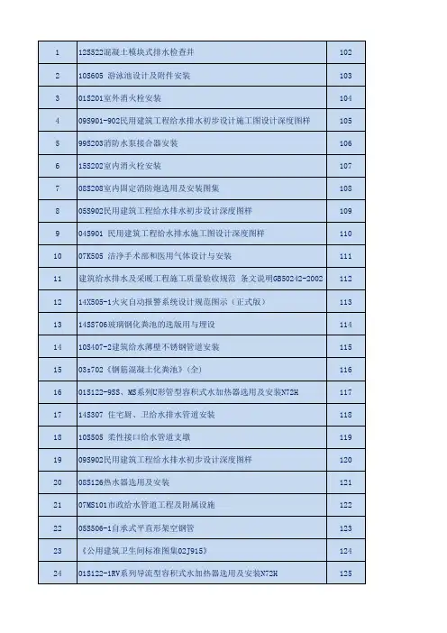 给排水图集大全 含链接 点击即可 