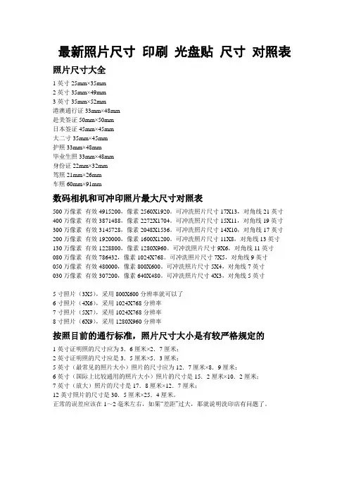 最新照片尺寸 印刷 光盘贴 尺寸 对照表