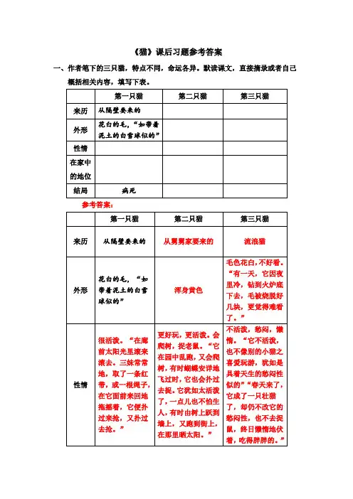 七年级语文上册-【《猫》课后习题参考答案】