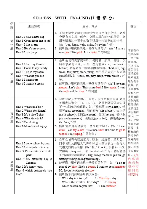 广州版小学英语一至三年级知识梳理