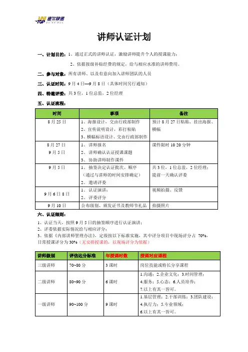 讲师认证计划