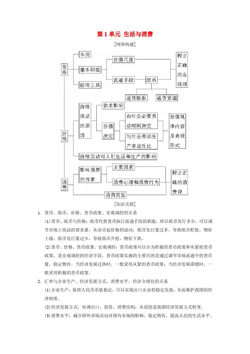 2019版高考政治一轮复习 第1单元 生活与消费单元综合提升教师用书 新人教版必修1