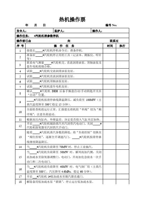 启停机操作票3[1][1].27
