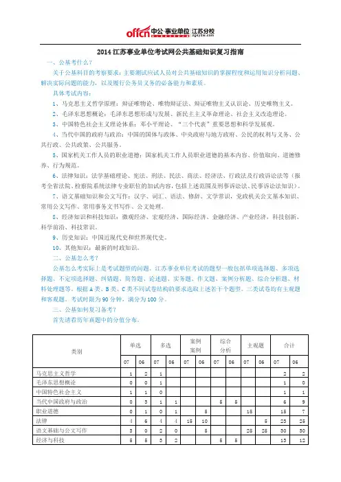 2014江苏事业单位考试网公共基础知识复习指南