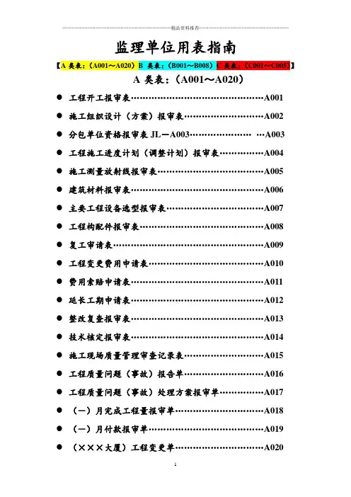 建设工程监理单位全套用表
