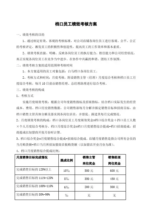 店铺员工绩效考核方案