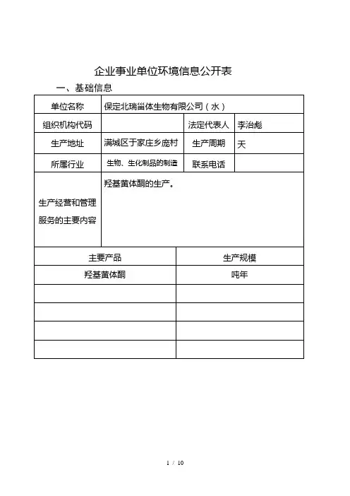 企业事业单位环境信息公开表