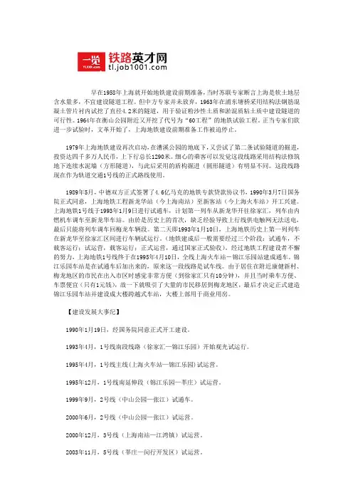 上海轨道交通发展史