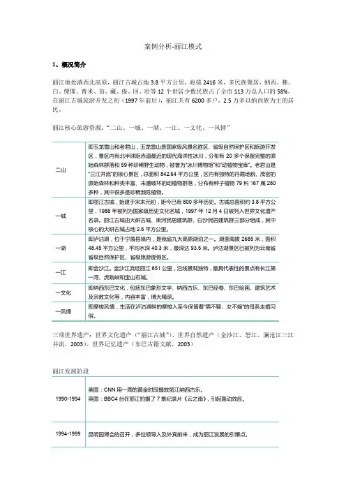 案例分析-丽江模式0105