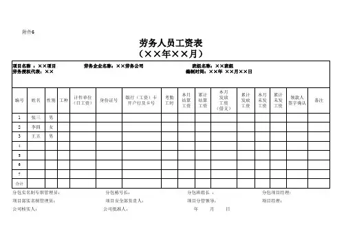 劳务人员工资表及汇总表 (最新版)