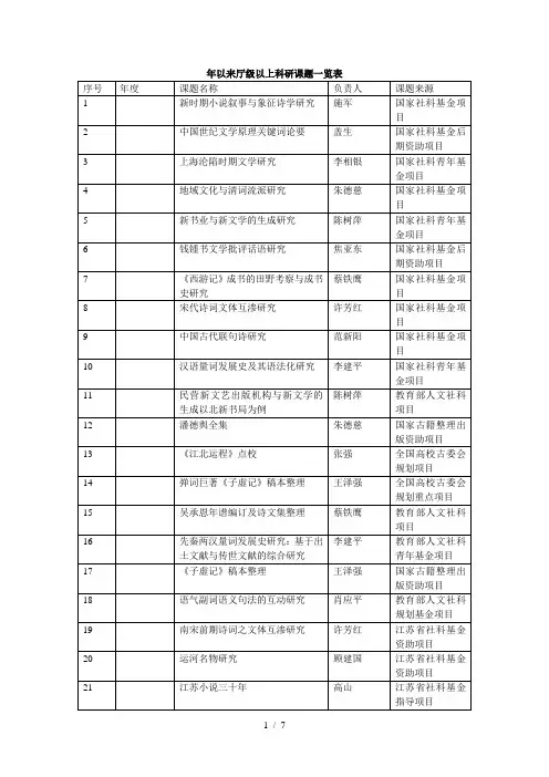 年以来厅级以上科研课题一览表