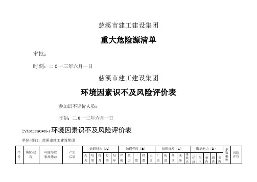 环境因素识别及风险评价表(DOC34页)