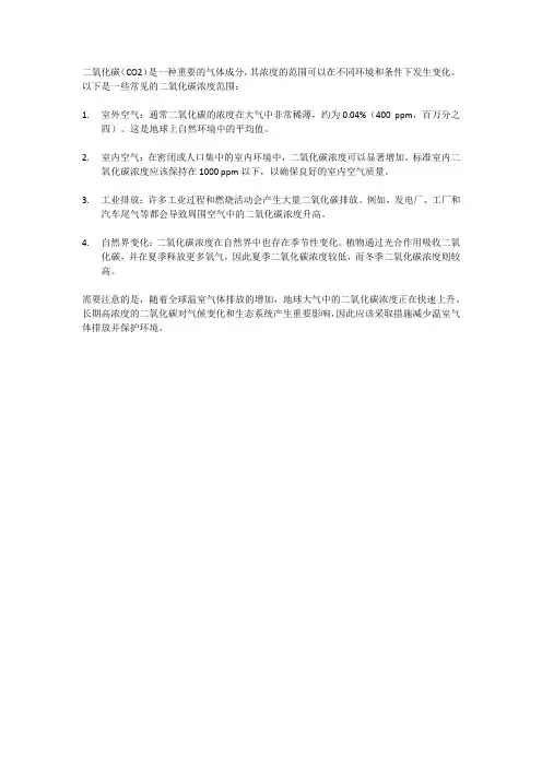 二氧化碳浓度范围